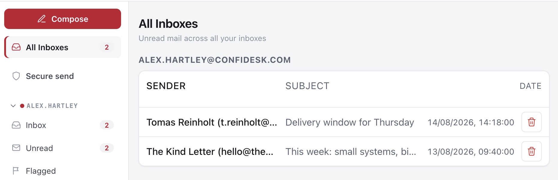 Confidesk All Inboxes view listing unread mail grouped by mailbox